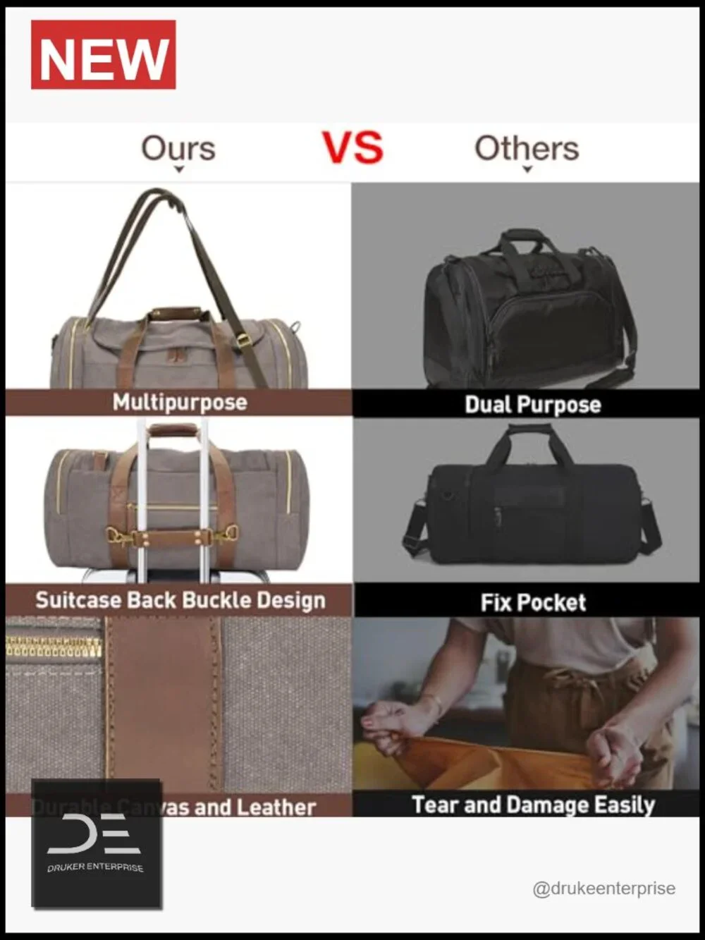 Vintage Canvas Duffle Bag 50L Genuine Leather Travel Duffel Backpack Weekender